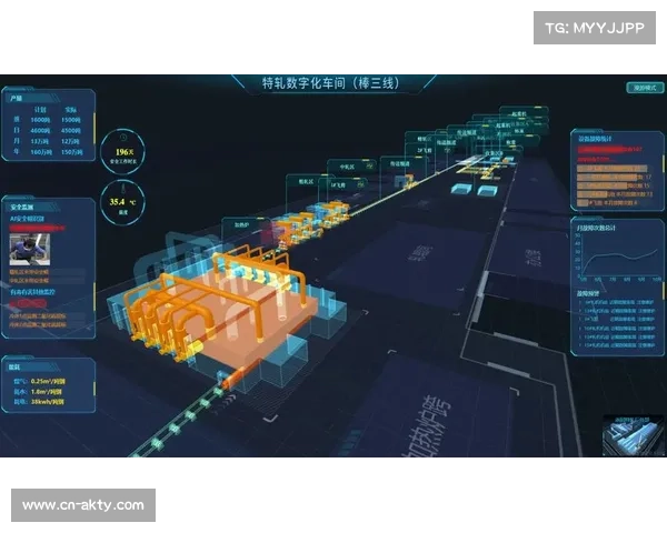 数字孪生技术用于赛事模拟与监控，提升管理前瞻性